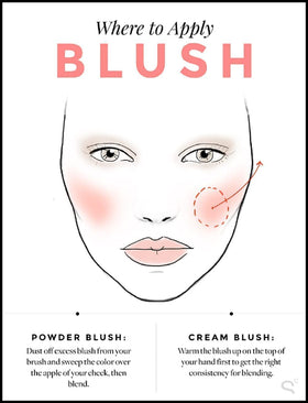 Benefit Shellie application with brush demonstrating effortless blending and buildable coverage