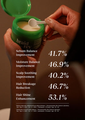 Bephor ingredient display with coconut and shea butter highlighting nourishment