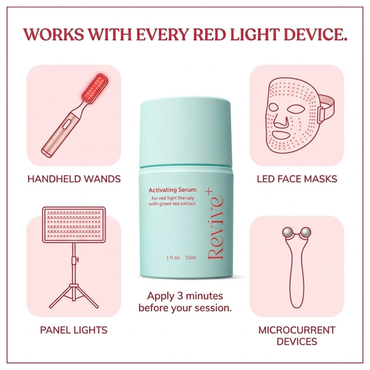 Person applying Berkland serum before red light device treatment, improves device contact and results