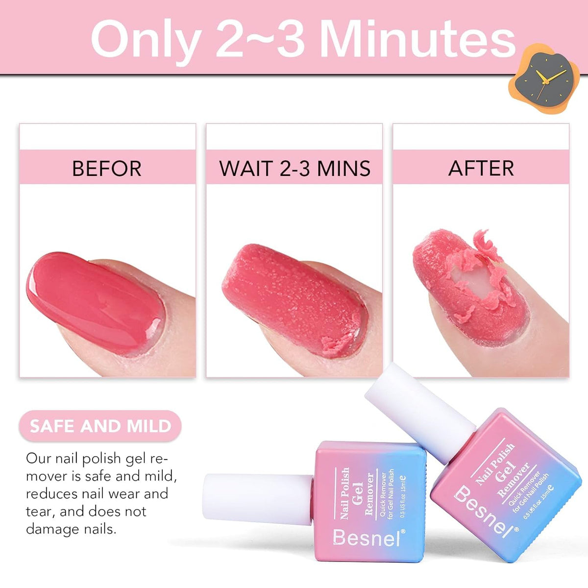 BESNEL gel texture droplet demonstrating smooth application and fast action