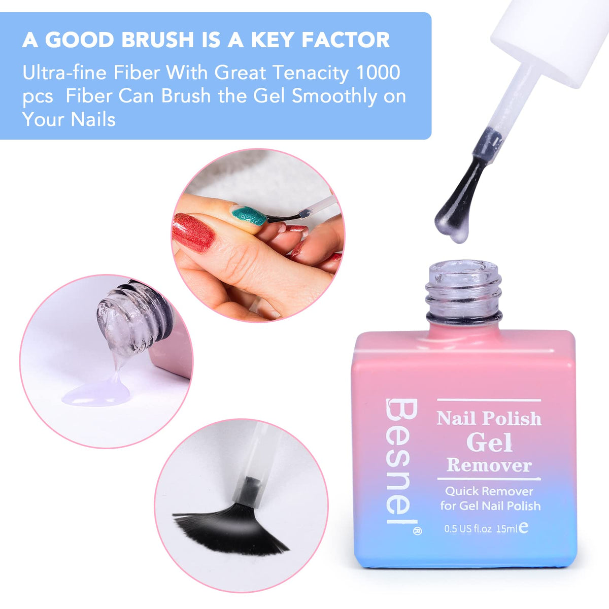 BESNEL gel droplet texture detail highlighting gentle, non-irritating formula