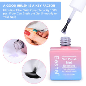 BESNEL gel droplet texture detail highlighting gentle, non-irritating formula