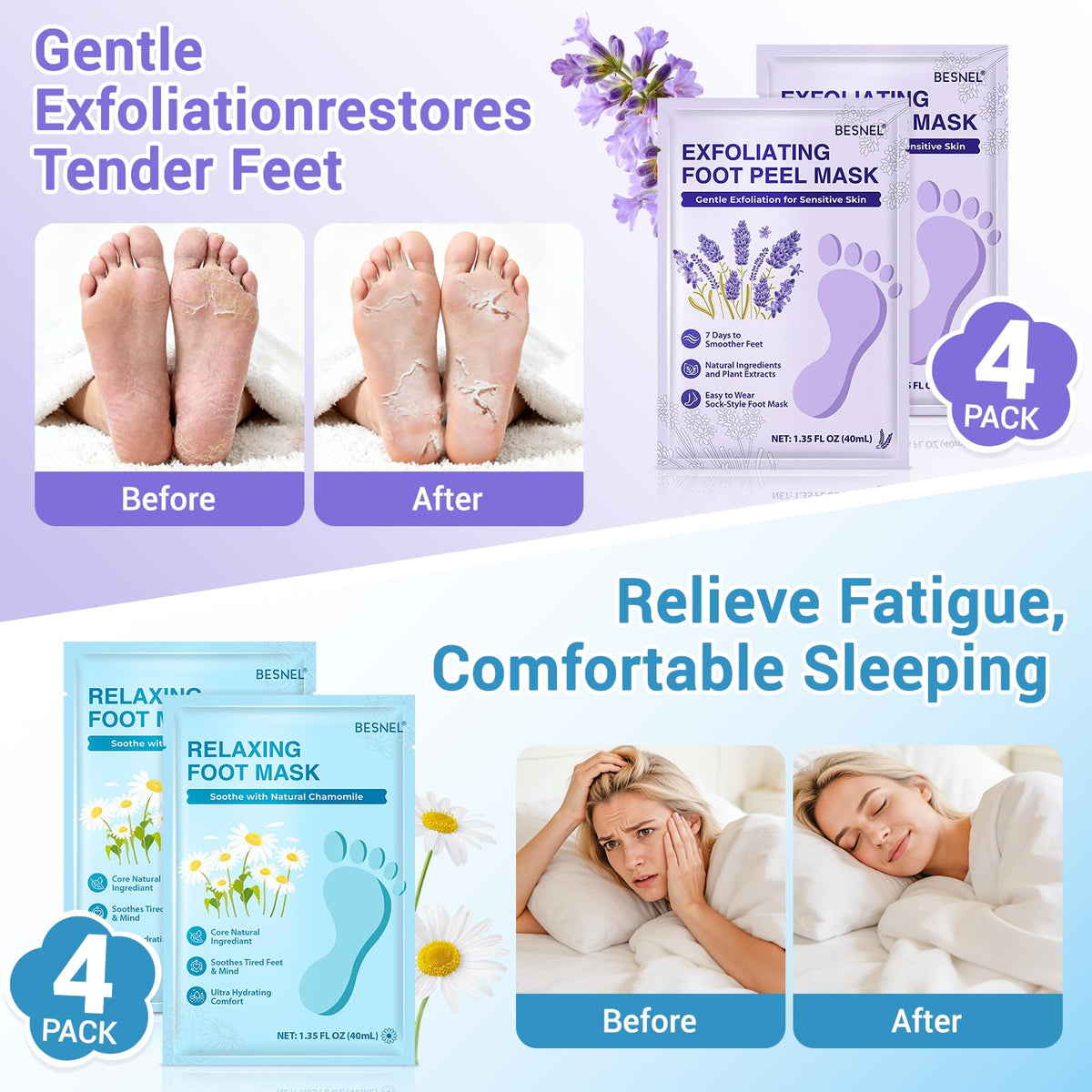 BESNEL wearable foot mask fitted on foot with adhesive buckle for secure use