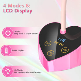 BETE close-up of 12 LED bulbs highlighting dual-wavelength curing power