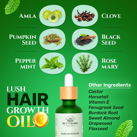 BetterGRO oil texture closeup on skin, highlights lightweight absorption benefit