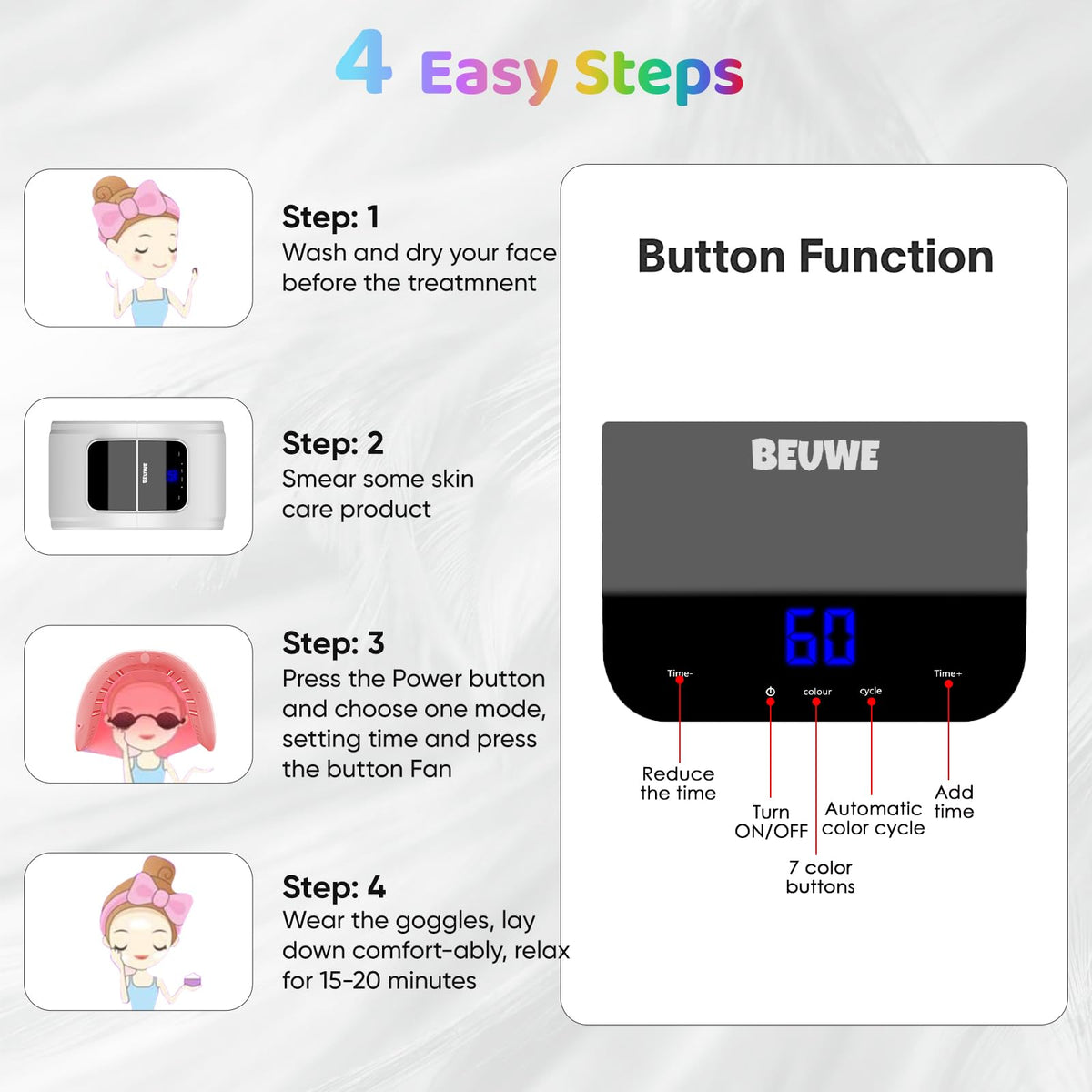 Beuwe eye protection and control panel close-up demonstrating safe usability
