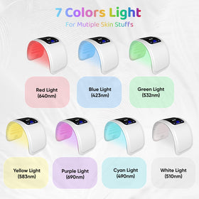 Beuwe mask close-up of upgraded lamp beads highlighting even light distribution