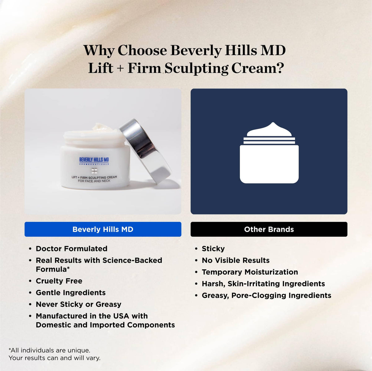 Beverly Hills MD silk peptides close-up highlighting smoothing and firming support