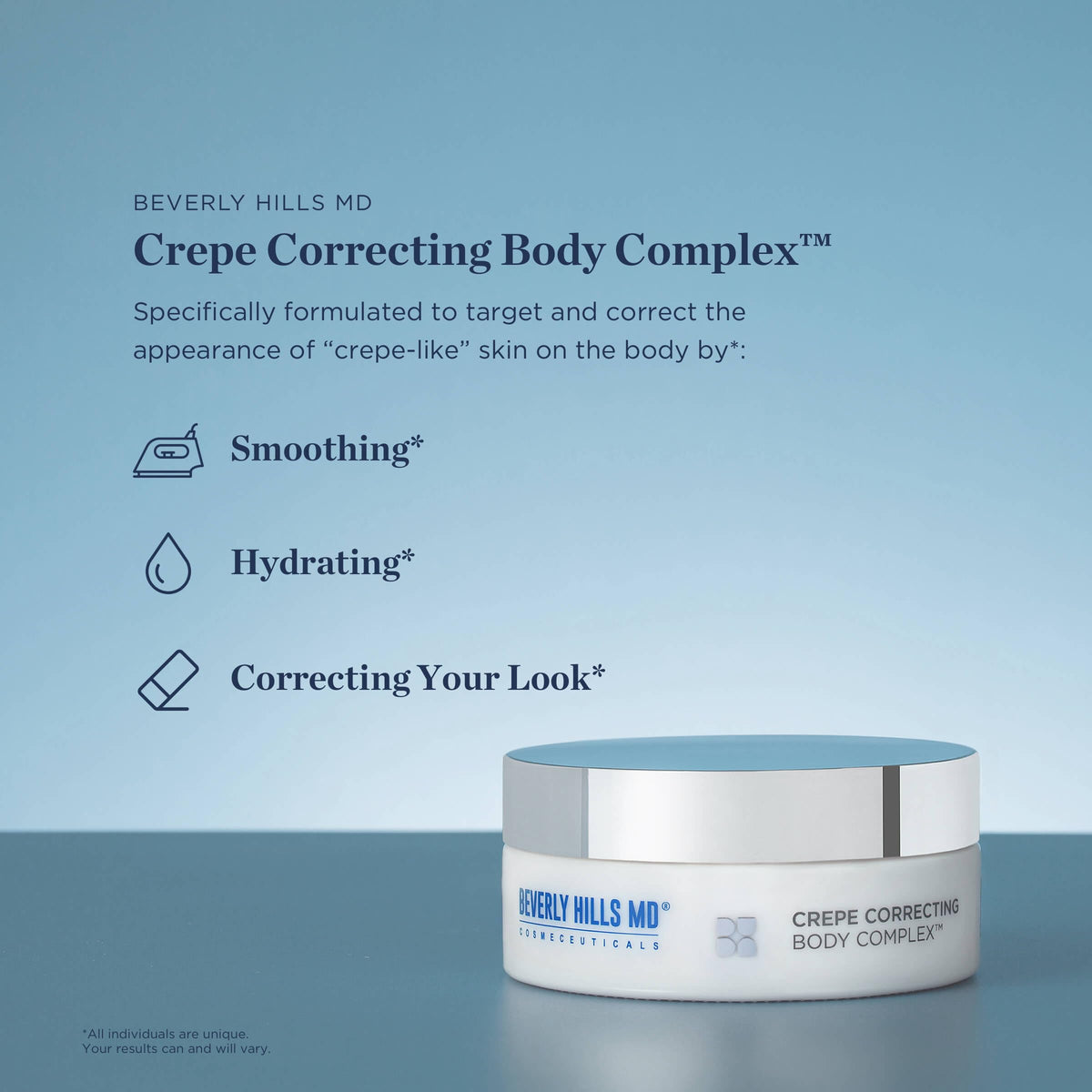 Beverly Hills MD close-up of cream texture for deep hydration