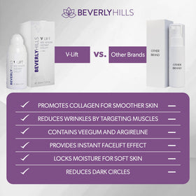 BEVERLY HILLS lifestyle image of woman applying serum for refreshed look