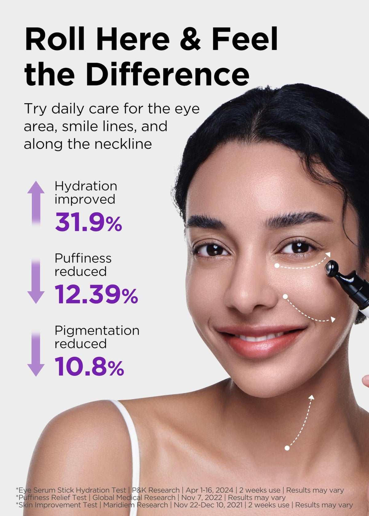 BE+WANTS person applying roller under eye illustrating easy, mess-free puffiness reduction