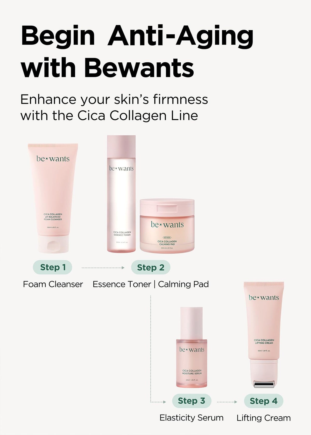 BE+WANTS product beside everyday items showing size and convenience
