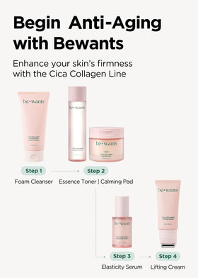 BE+WANTS product beside everyday items showing size and convenience