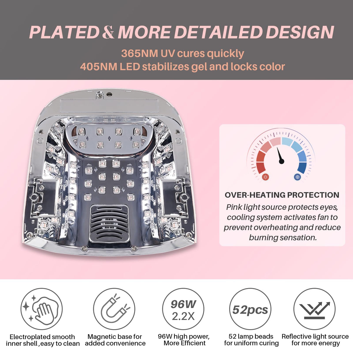 BIDUO remote control close-up enabling easy hands-free timer use