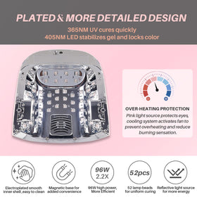 BIDUO remote control close-up enabling easy hands-free timer use