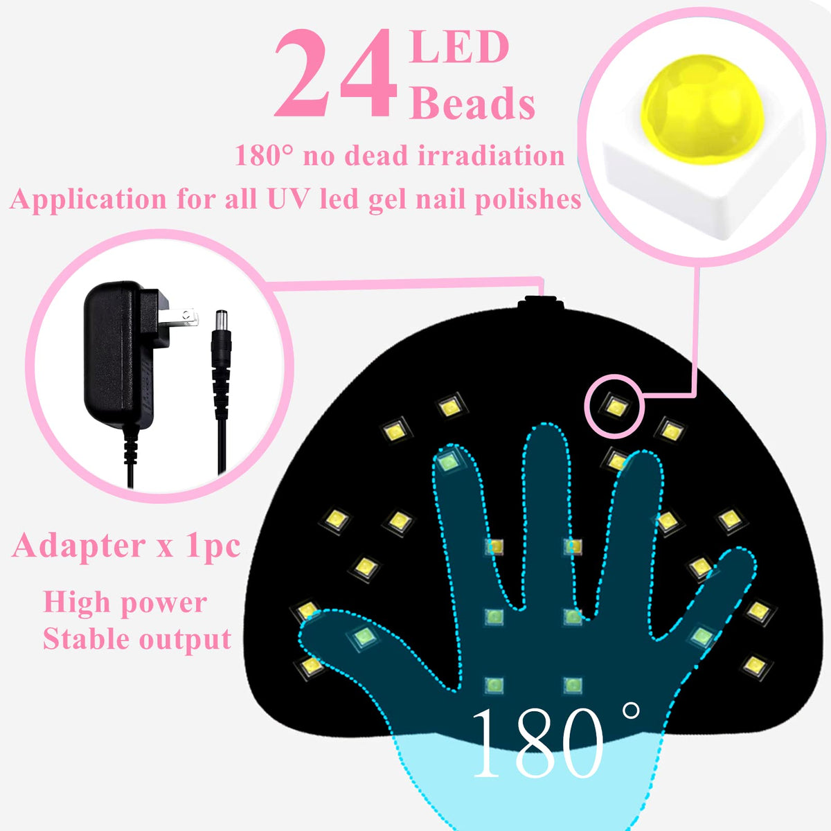 BIGBEAR LED array detail highlighting 24 beads for uniform cure