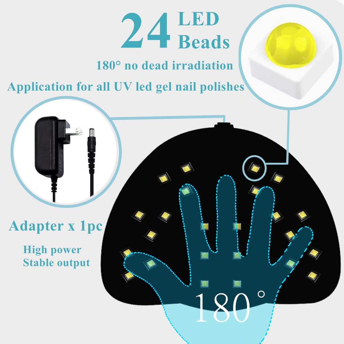 BIGBEAR lamp next to hand and toe showing size and capacity for five nails benefit