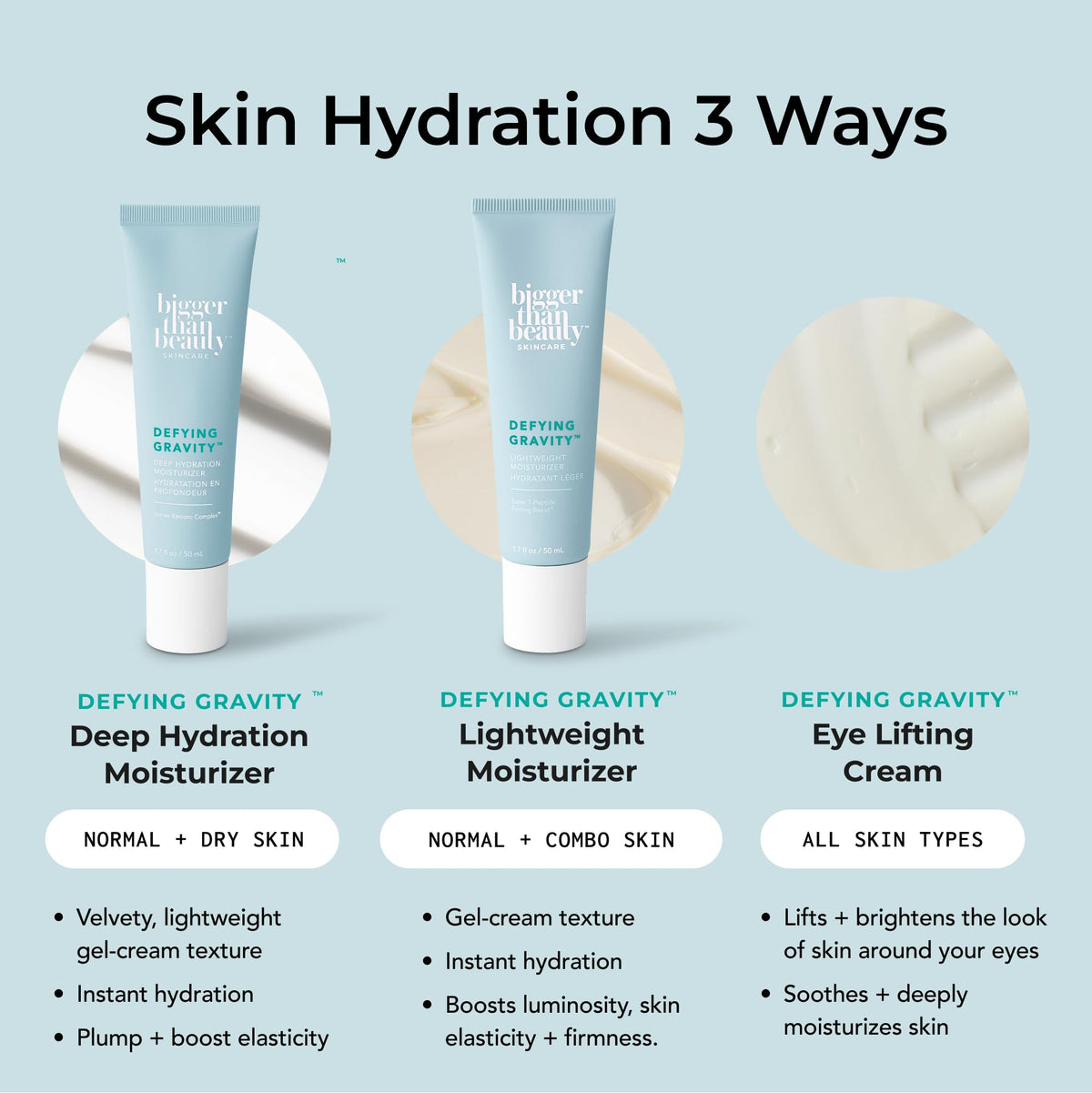 Bigger Than Beauty eye cream inside travel kit for convenience and on-the-go use