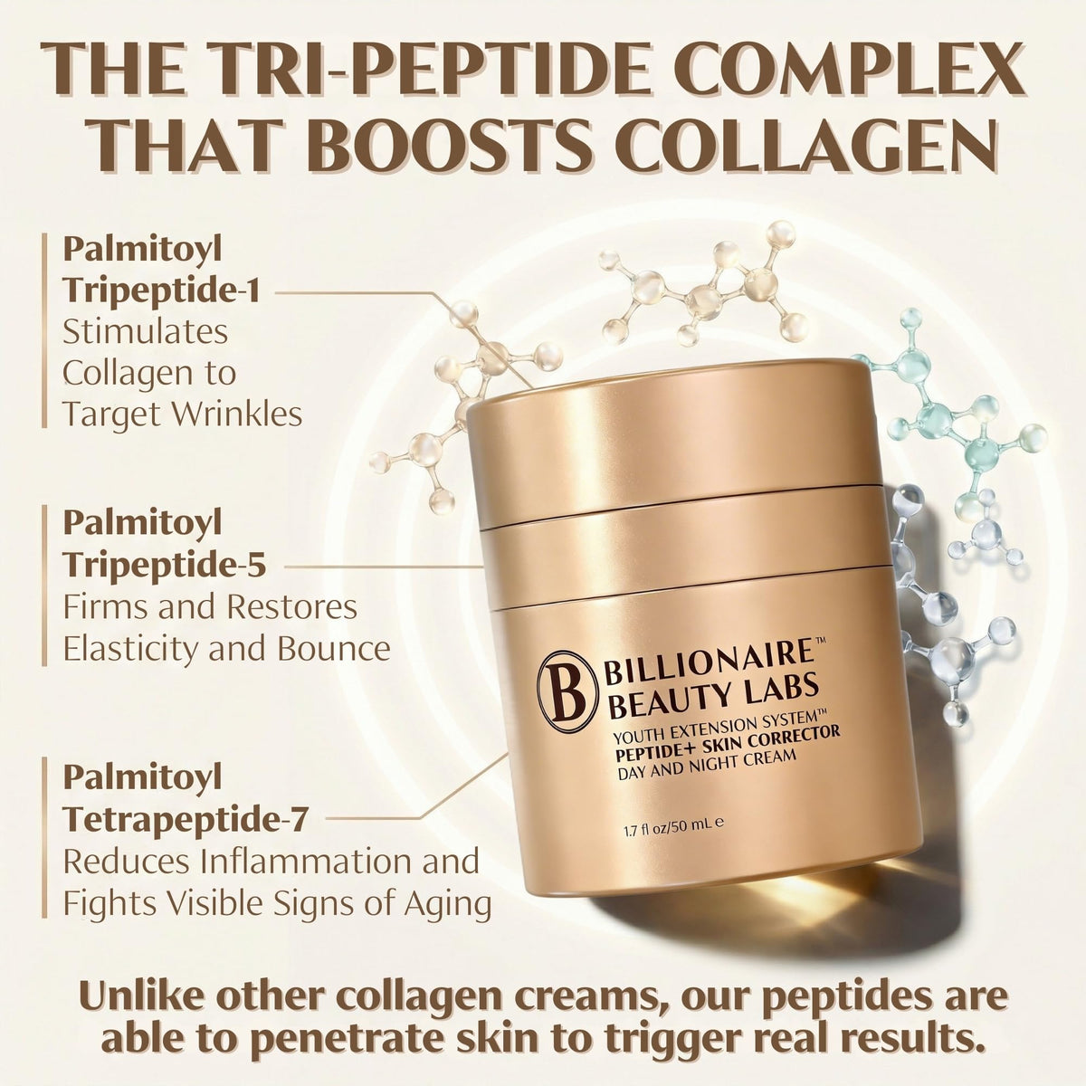 BILLIONAIRE BEAUTY LABS cream on hand showing quick absorption benefit