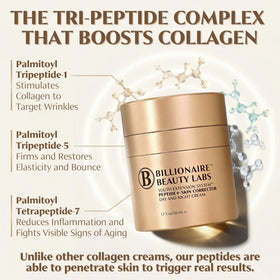 BILLIONAIRE BEAUTY LABS cream on hand showing quick absorption benefit