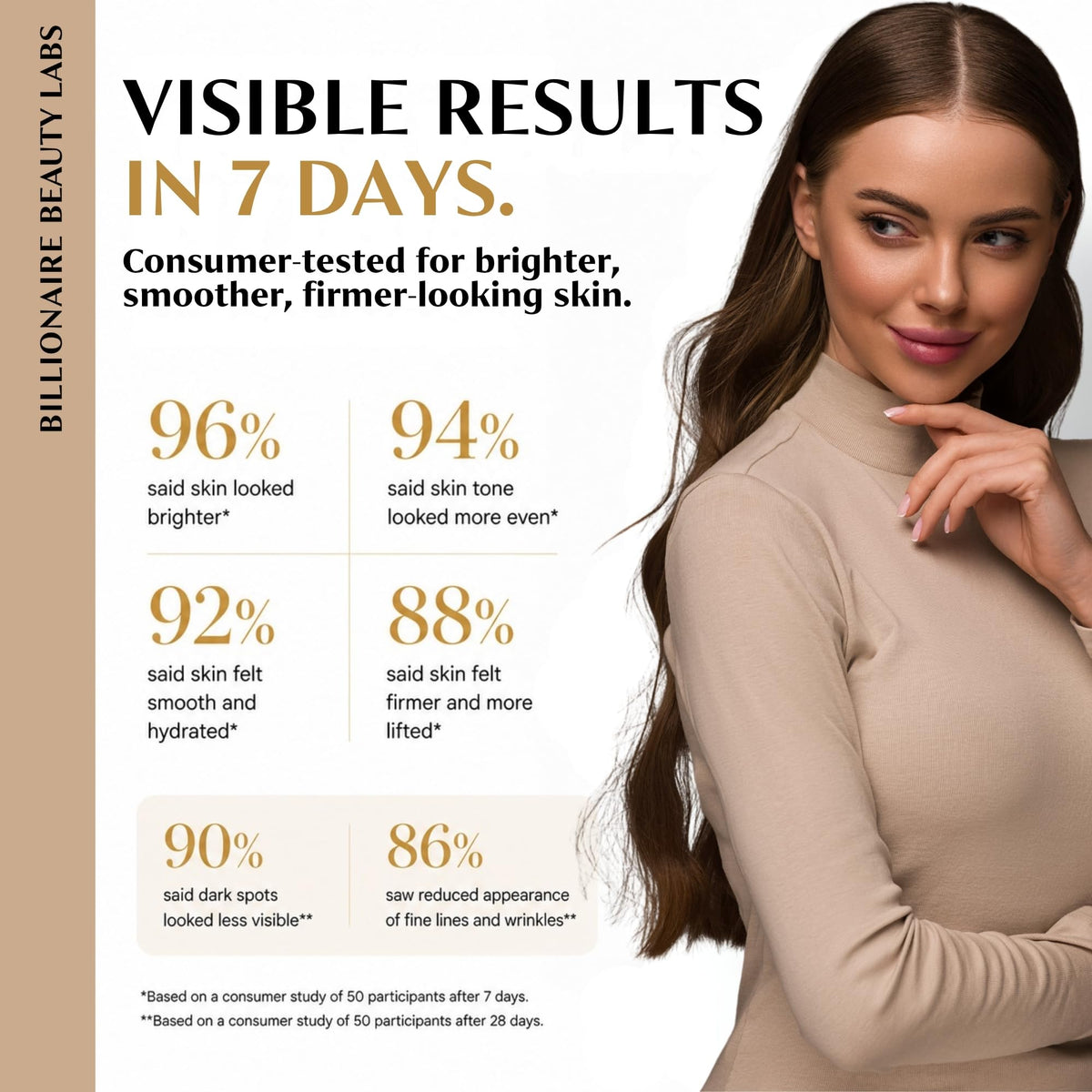 Billionaire Beauty Labs Vitamin C ingredient display highlighting antioxidant brightening benefit