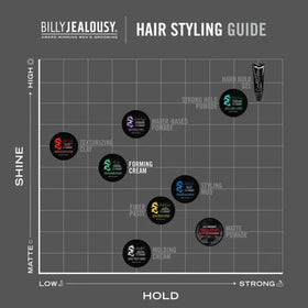 Billy Jealousy Ruckus styled pompadour illustrating strong yet flexible hold