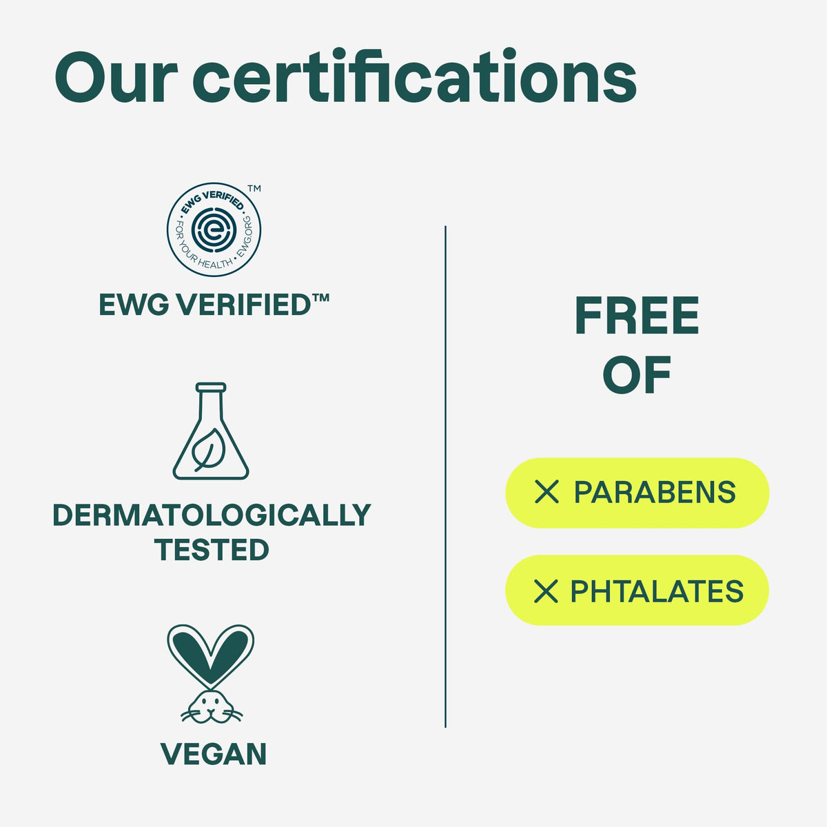 BIO SPECTRA ATTITUDE label detail with EWG Verified badge for ingredient transparency