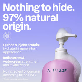 BIO SPECTRA ATTITUDE pump dispensing to show 32 oz volume benefit