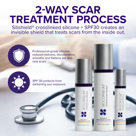 BIOCORNEUM being applied to a surgical scar demonstrating protective coverage benefit