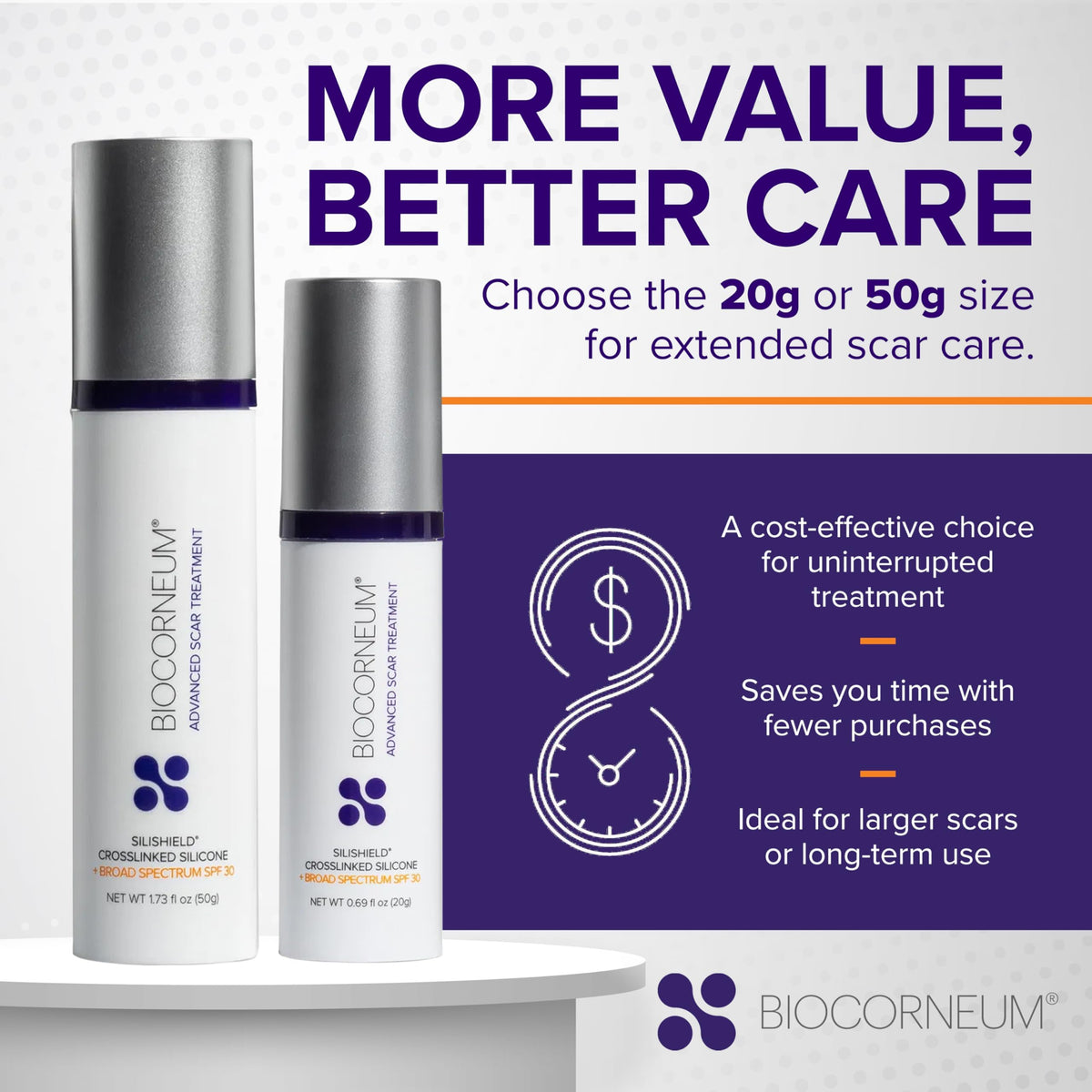 BIOCORNEUM dry clear film close-up showing discreet, non-greasy finish benefit