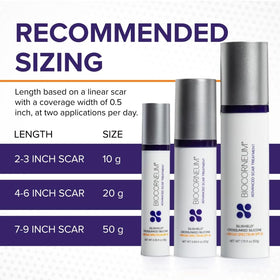 BIOCORNEUM ingredient and SPF 30 label detail showing sun protection benefit