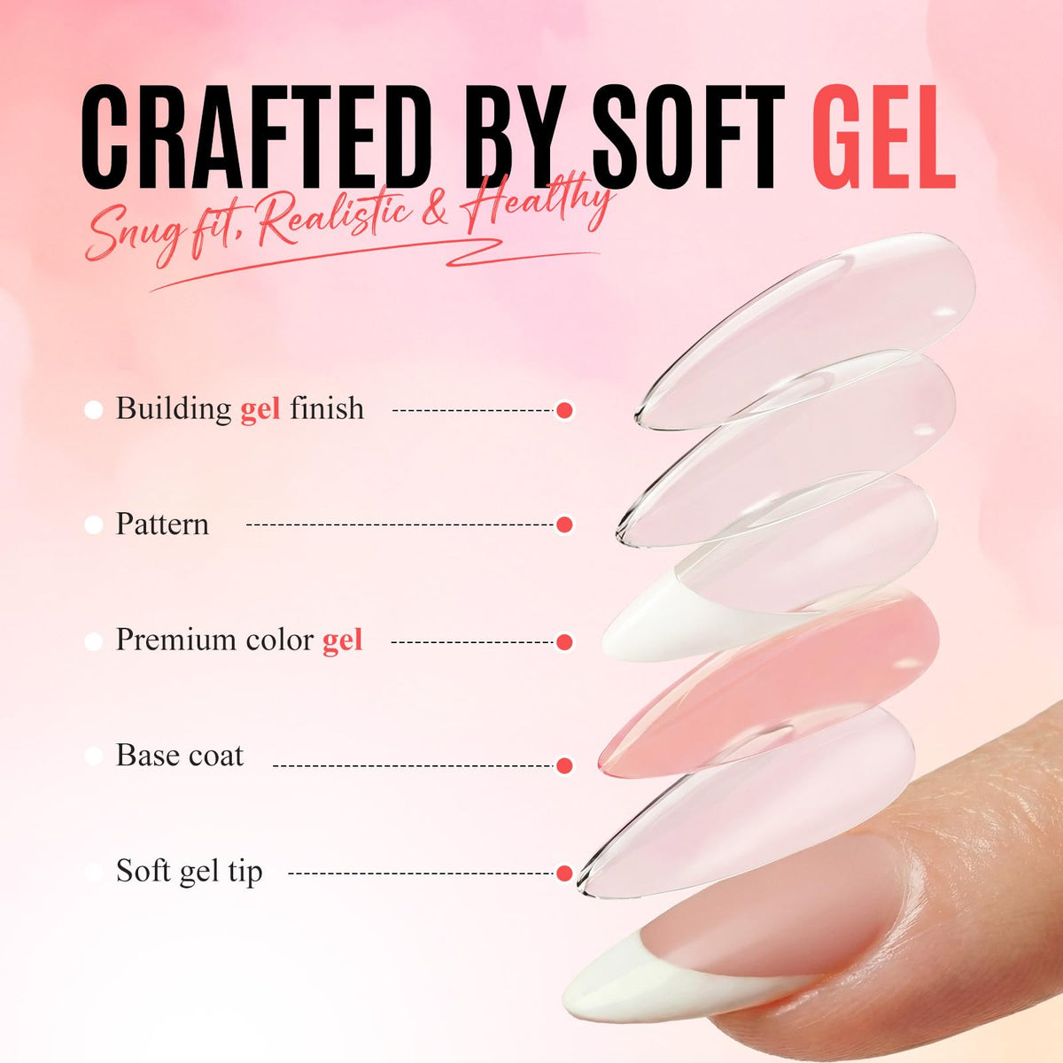 Bioday nails displayed on hand for size comparison to help choose the right fit