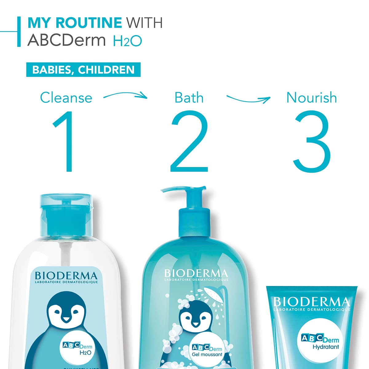 Bioderma ABCDerm foam dispensing from pump for easy baby bath use