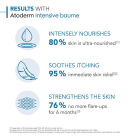 Bioderma Atoderm being applied to an elbow to soothe dryness and restore skin comfort