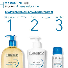 Bioderma Atoderm duo placed on a bathroom shelf in a lifestyle scene for family use