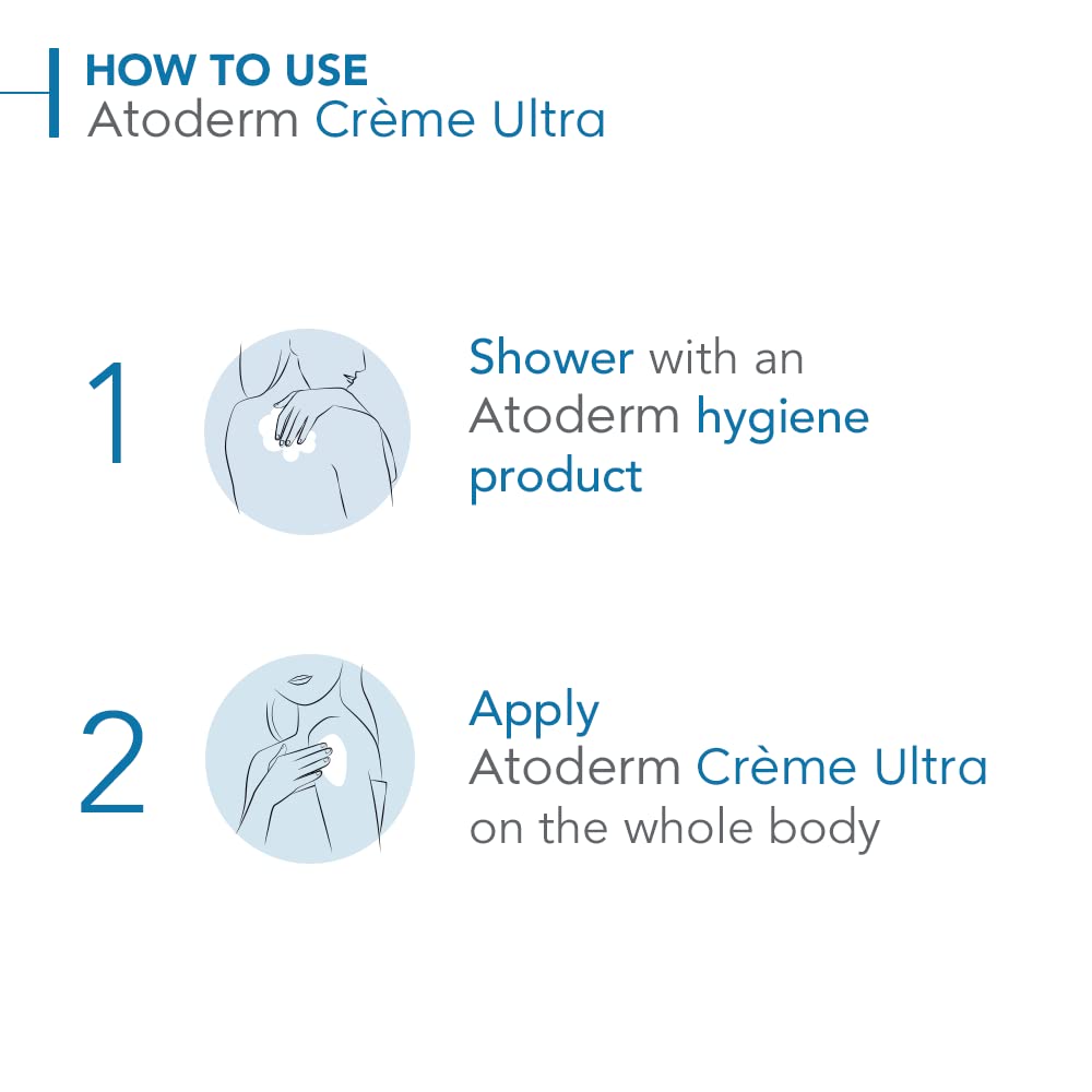 Bioderma Atoderm Ultra Cream tubes with ingredient bottle to suggest nourishing formula