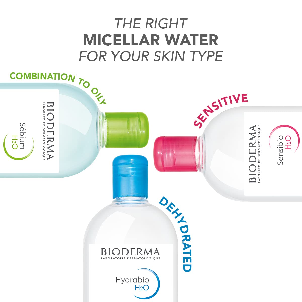 Bioderma ingredient close-up niacinamide and glycerin for moisture