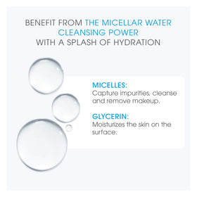 Bioderma micellar water on cotton pad illustrating gentle cleansing