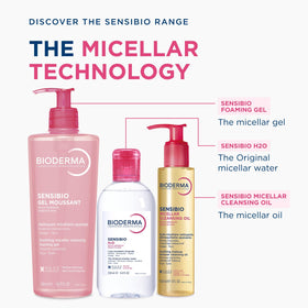 Bioderma Sensibio bottle styled on bathroom shelf suggesting daily use