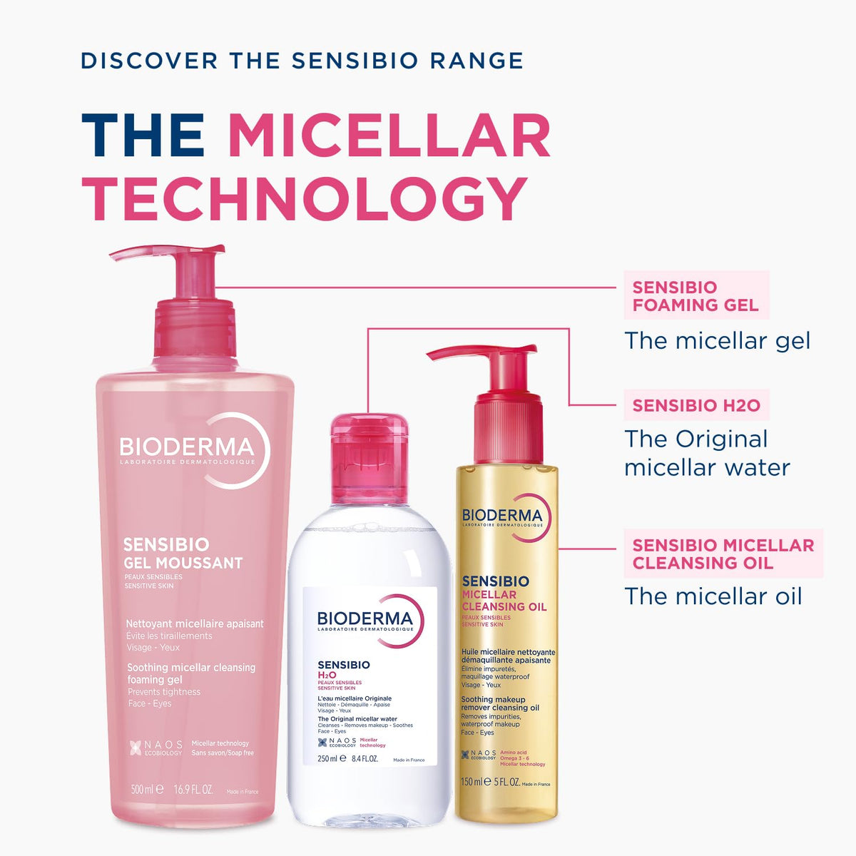 Bioderma Sensibio being rinsed from face showing effective makeup removal