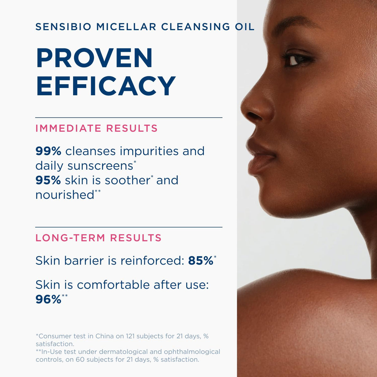 Bioderma Sensibio next to hand showing 5 fl oz size and travel-friendly