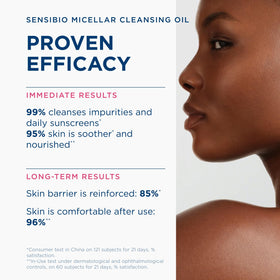 Bioderma Sensibio next to hand showing 5 fl oz size and travel-friendly