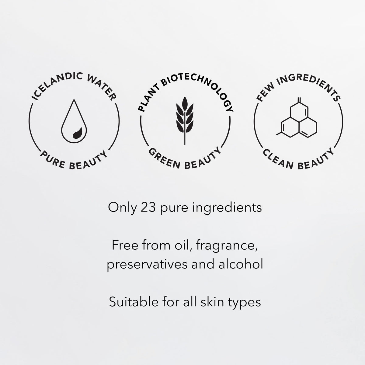 Bioeffect box and jar packaging conveying premium biotech skincare benefit