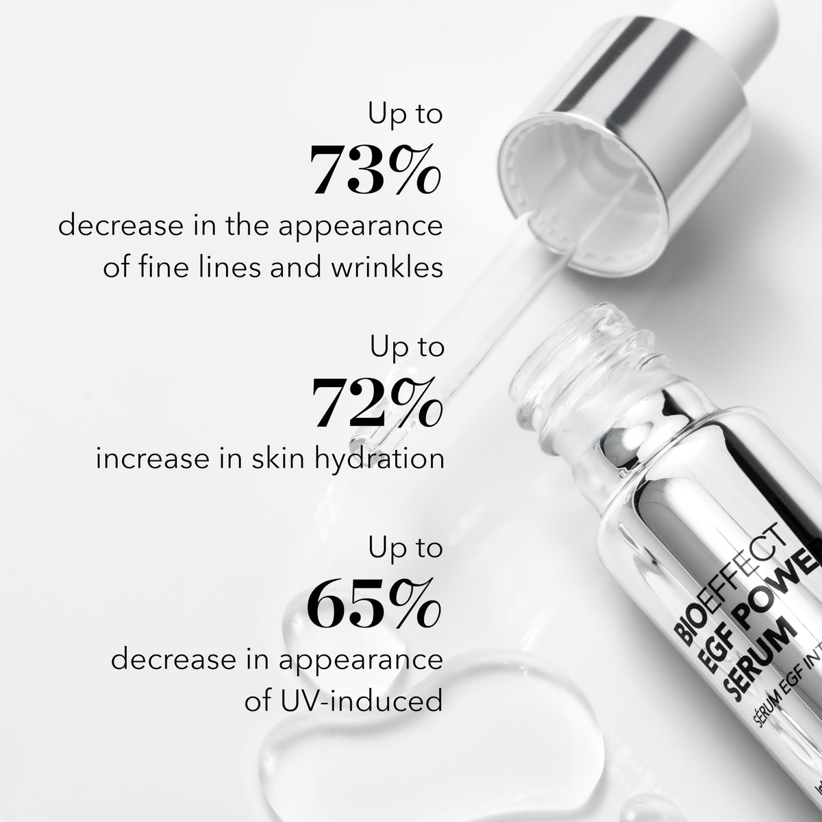 Bioeffect dropper dispensing serum demonstrating precise application benefit