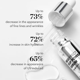 Bioeffect dropper dispensing serum demonstrating precise application benefit