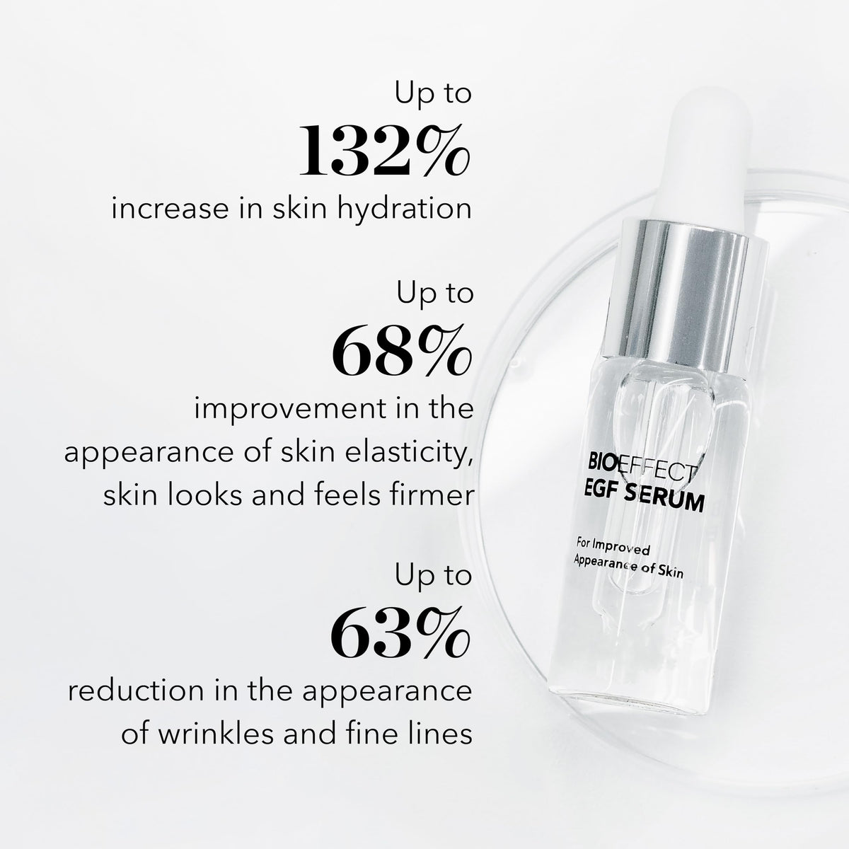 BIOEFFECT dropper detail dispensing a clear serum for precise application benefit