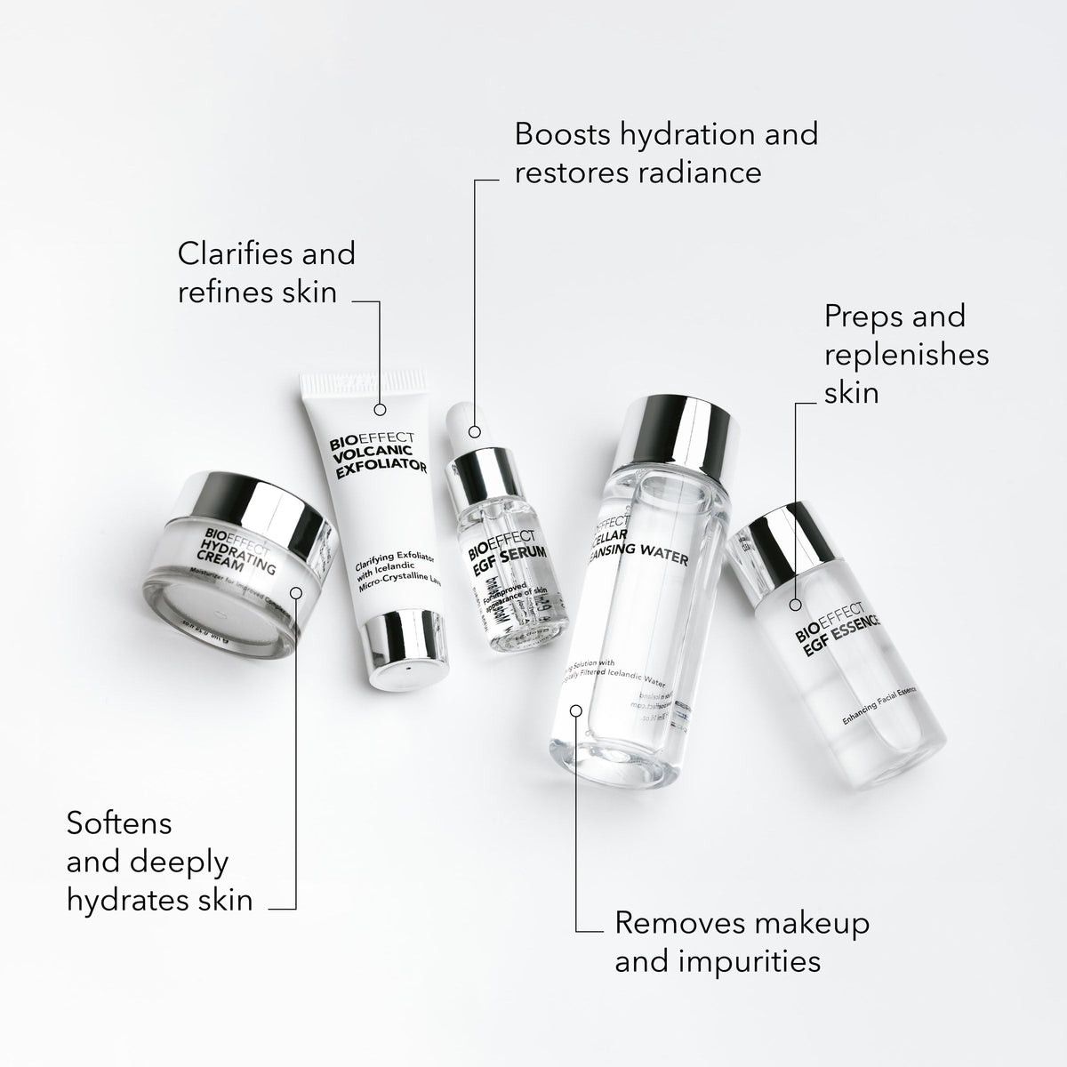 Bioeffect EGF serum dropper releasing a drop for targeted renewal and hydration benefit