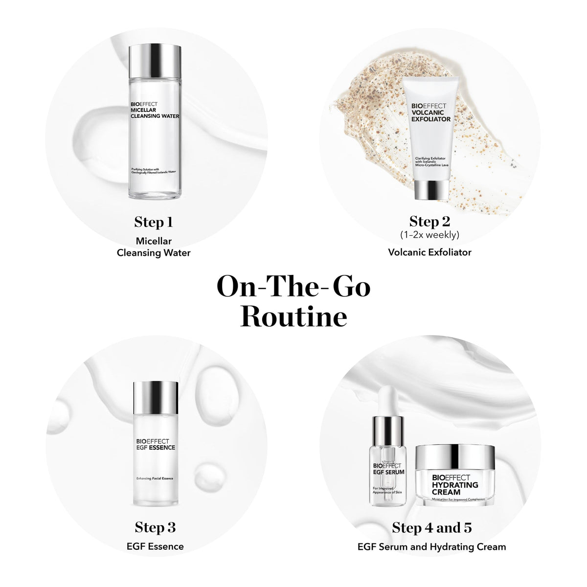 Bioeffect kit held in hand for size comparison showing compact travel-friendly benefit