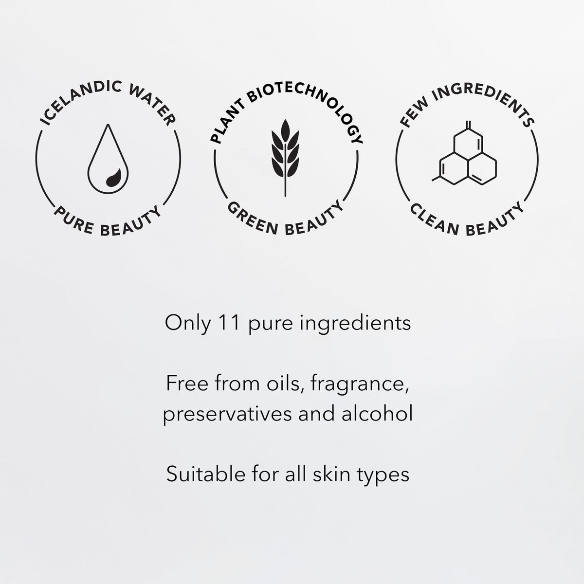 Bioeffect 6 mL tube beside a coin to show size and travel-friendly convenience