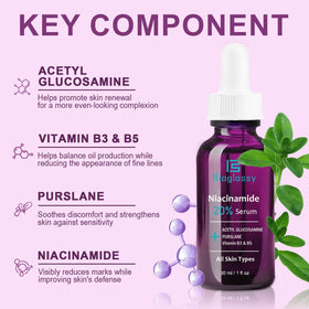 Bioglossy dropper dispensing serum highlighting controlled, precise application benefit